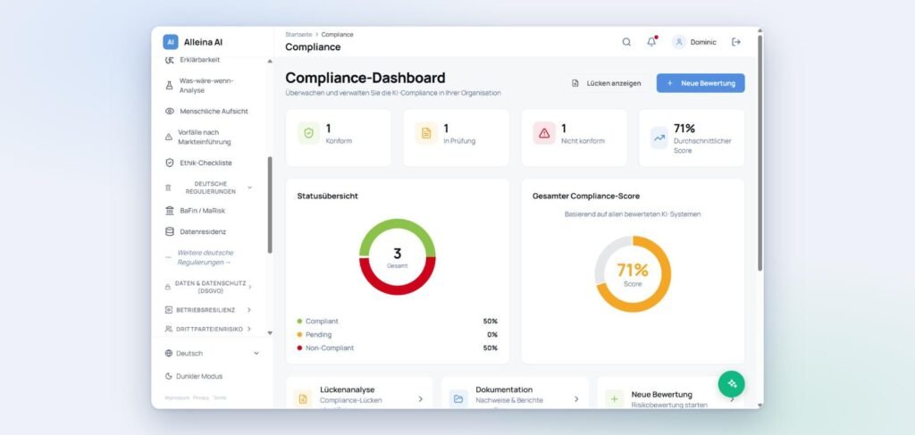 Alleina AI compliance dashboard in German showing BaFin and MaRisk controls and an overall compliance score